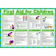 First Aid For Children Poster